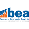 US Department of Commerce Bureau of Economic Analysis (BEA)